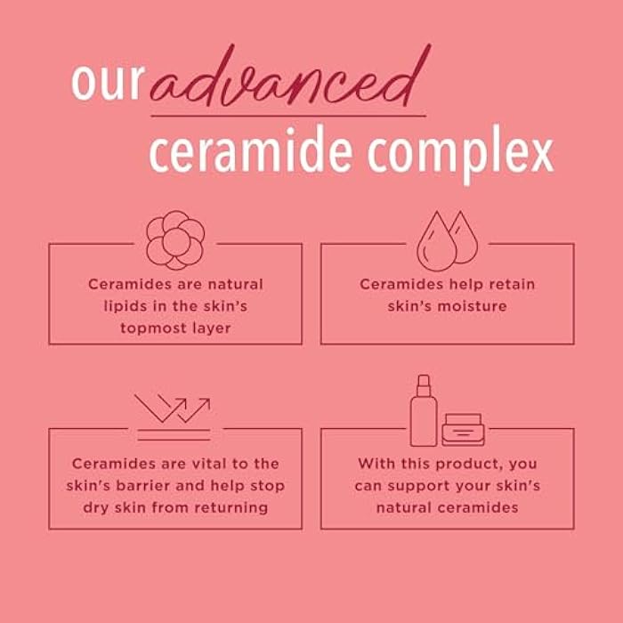 Curel Ultra Healing Intensive Fragrance-Free Lotion For Extra-Dry Skin, Dermatologist Recommended, Ideal for Sensitive Skin, Cruelty Free, Paraben Free, 20 Oz - Image 4